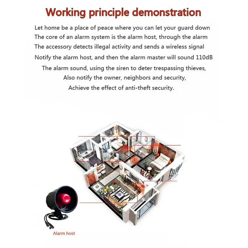 M01K Smart Home Security System WIFI 433Mhz Wireless Alarm Siren Easy Installation Ideal For Home And Office Safety EU PLUG