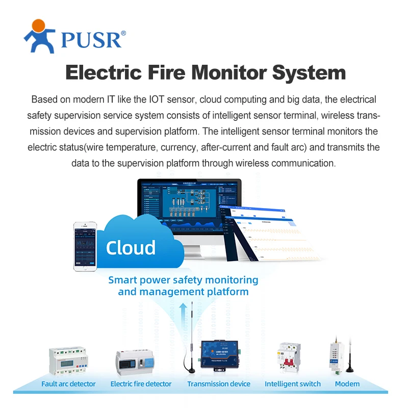 USR-G781-AU M2M أجهزة توجيه مودم الخلوية الصناعية RS232 RS485 2G/3G/4G شبكة في جميع أنحاء العالم APN/VPDN بطاقة SIM تدعم OPENVPN