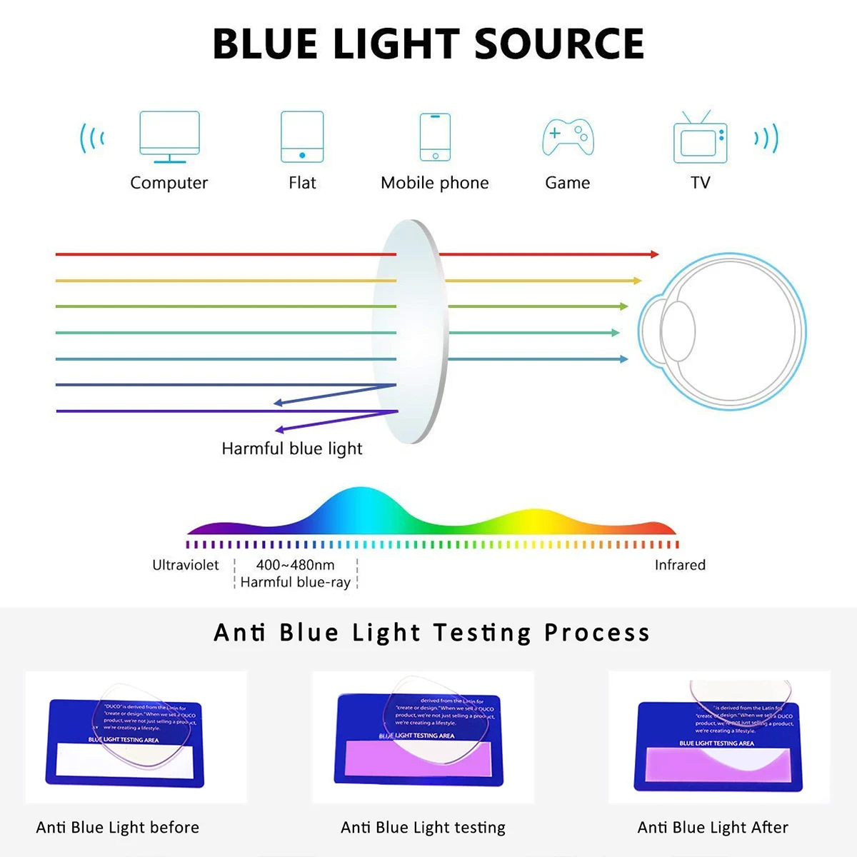 YINSQER occhiali da uomo per Sight Plus lenti a luce blu per leggere cornice per lunetta ottica uomo montature per occhiali di lusso di piccole