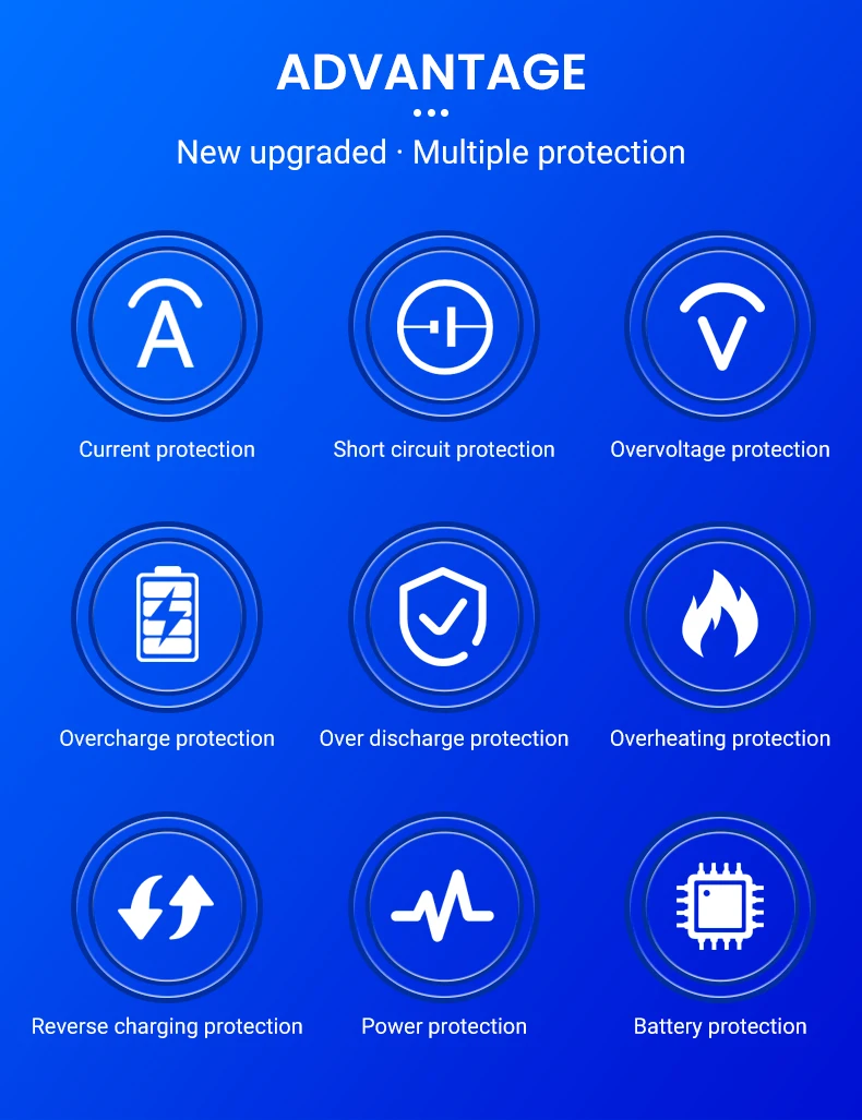 1500W/1.5KW di buona qualità 1.5KW inverter di energia solare DC 12V 24V a AC 220V 1500W inverter d'onda con caricabatteria