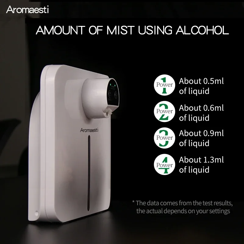 2026 Selling 800mL Touchless Automatic Hand Sanitizer Dispenser Desktop Wall Mounted Refillable Bottle Plastic Battery