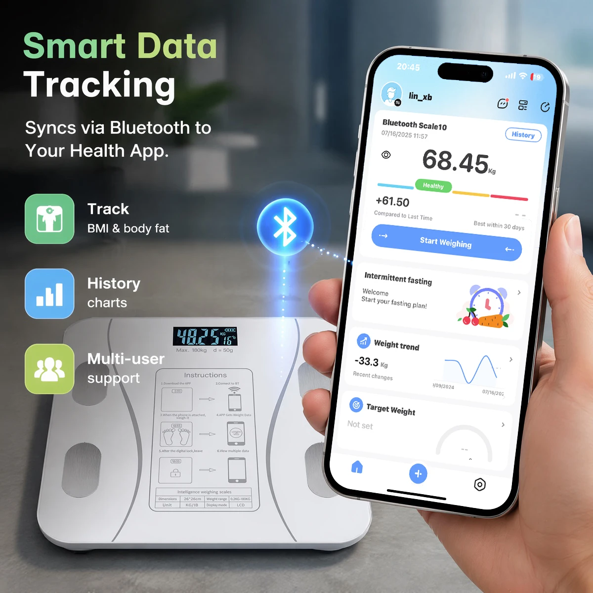 Conridel, mobil uygulama bağla - Home Automation Industry incelemesi ve fiyatı