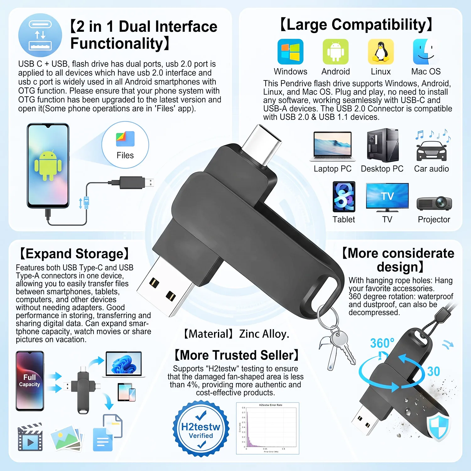 Pendrive Type C OTG USB Flash Drive 128GB 64GB 32GB 16GB 8GB USB Memory Stick 2.0 Pendrive High Speed for Type-C Device