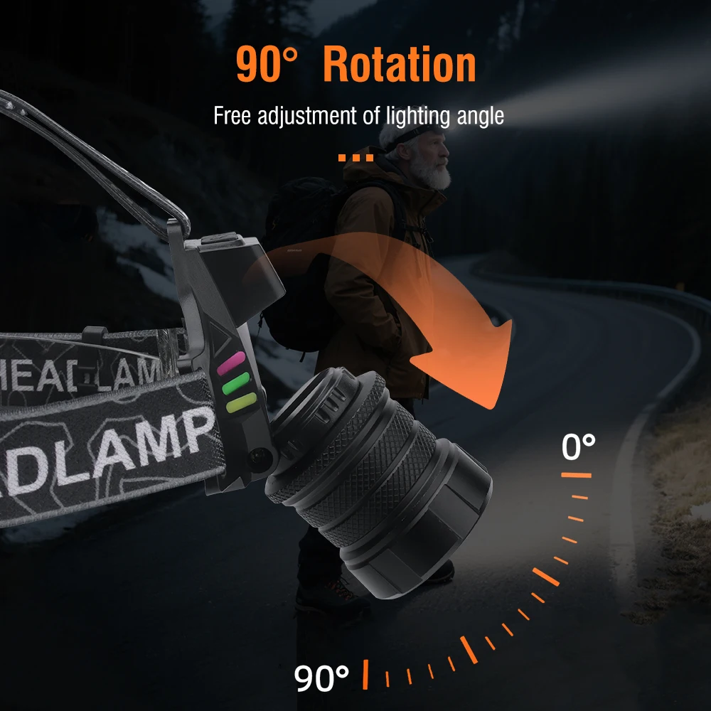 Boruit zoomable led farol sensor de movimento à prova dwaterproof água tipo-c recarregável para acampamento ao ar livre pesca uso noturno