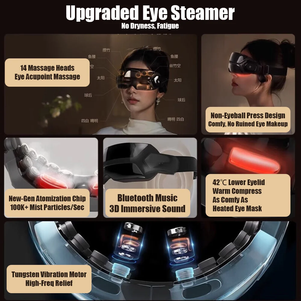 Electric Eye Massage Device Steam Misting Relieve Eye Fatigue Eyes Massage Device Eye Acupressure Relaxtion Massager
