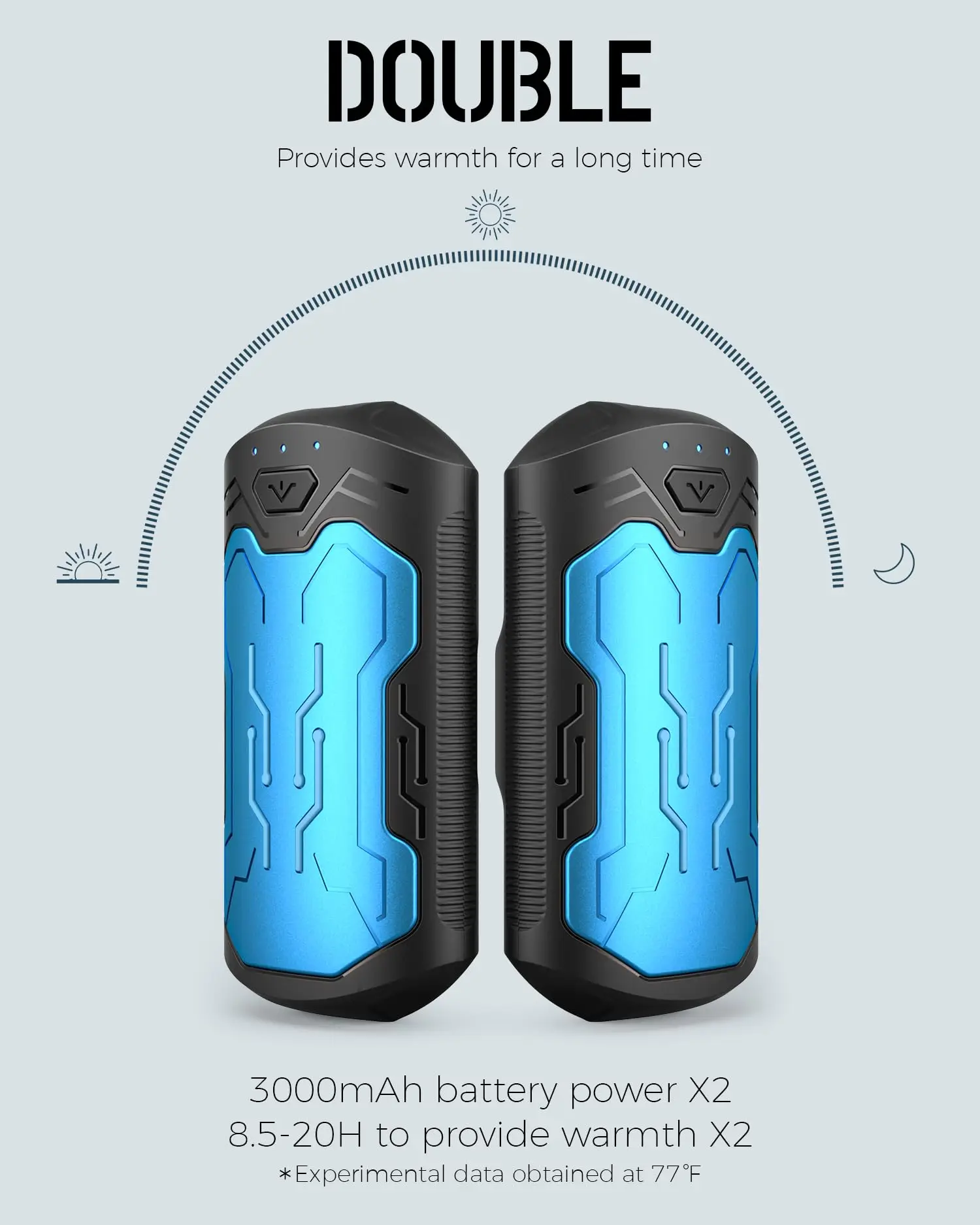

Мини-обогреватель Карманный двусторонний с функцией быстрого нагрева, 3 секунды