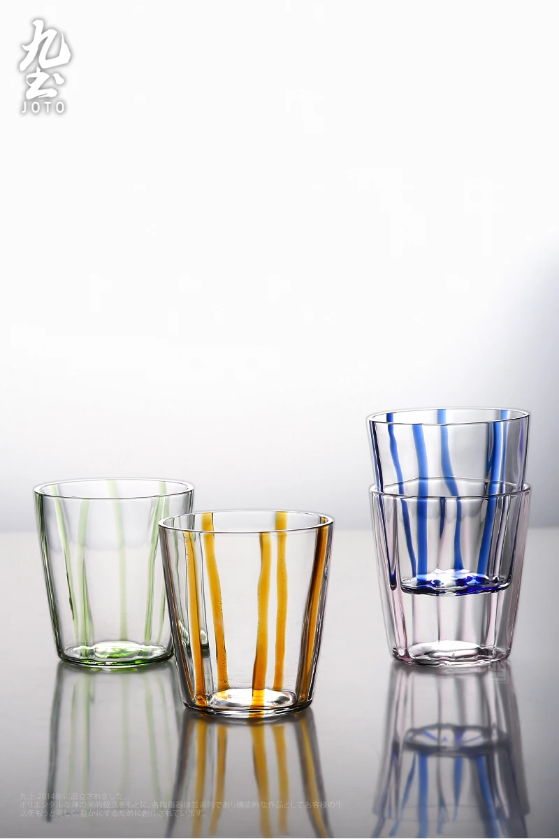 

JOTO Glass Cup Heat Resistant Borosilicate Glass Water Cup, Coffee Cup, Tea Cup, Beer Mug for Home Use CUPR0608
