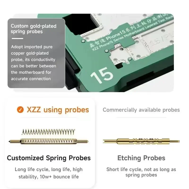 Papan logika Pengujian fungsi Motherboard XZZ untuk iPhone 15 Plus Pro seri Promax Tester bingkai tengah atas dan bawah