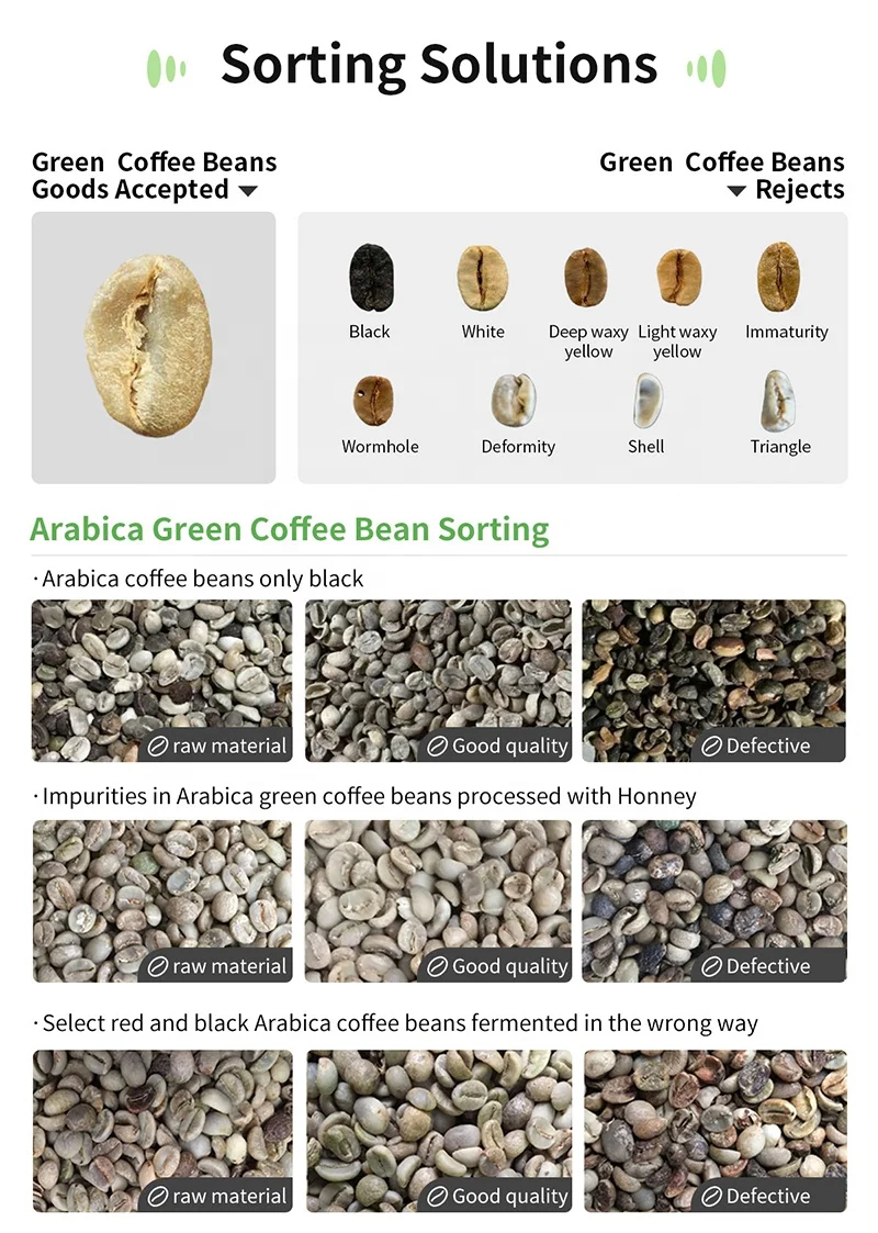 6SXZ-30 Aanpasbare Micro Modellen CCD Rijst Sorter Machine Kleur Sorter voor Theio Graan & Bonen Vorm Sorter Functie