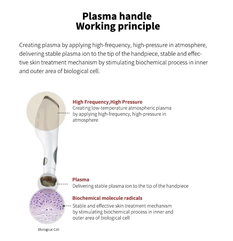 Máquina de estiramiento Facial BT de Plasma 2 en 1, eliminación de pecas, eliminación de arrugas, cuidado Facial, dispositivo de salón de estiramiento de la piel antienvejecimiento