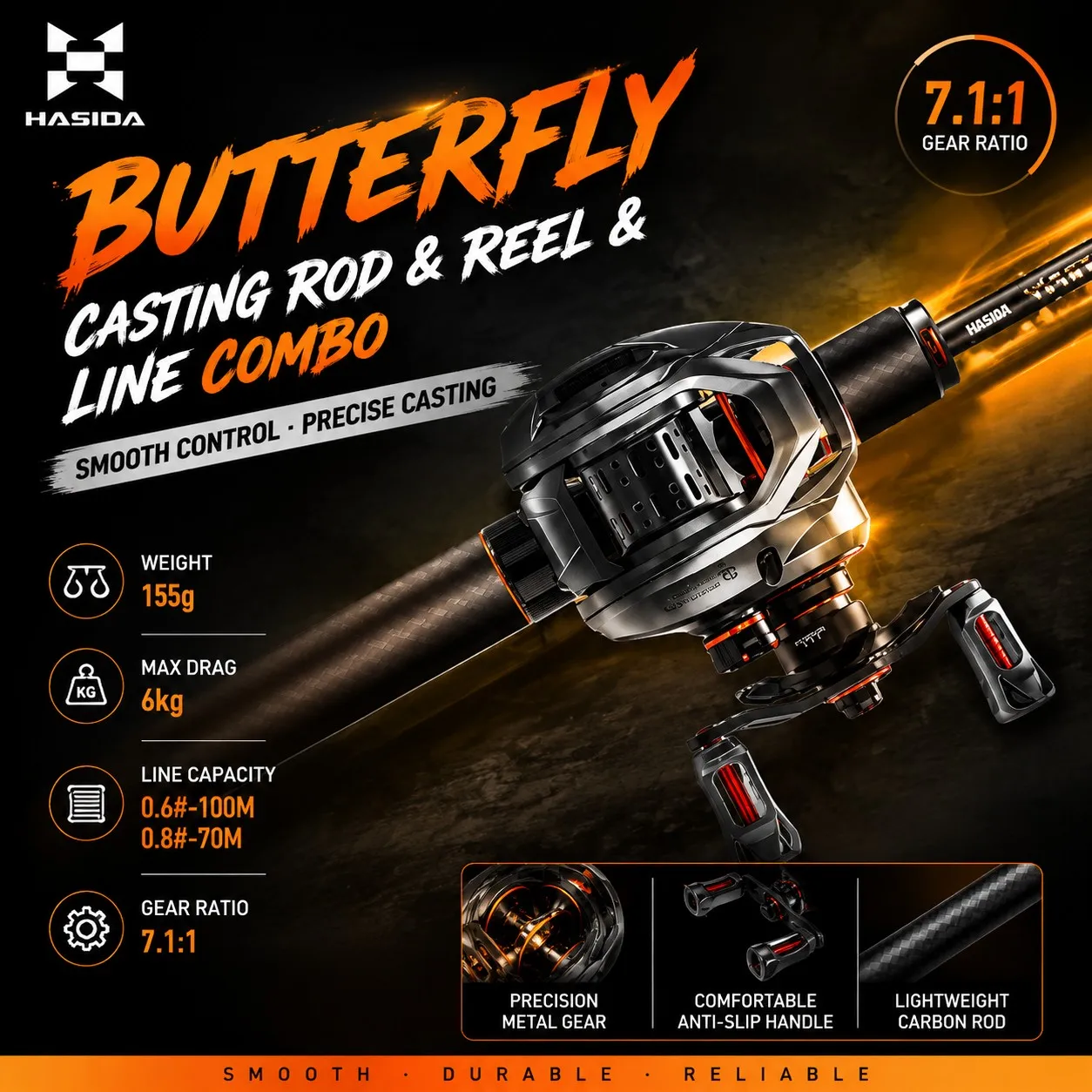 HASIDA BFS Carbon Fiber Fishing Rod Baitcasting Set Carbon Fiber Fuji Guides Fresh/Saltwater Shore Casting UL Action 1.5m-1.85m