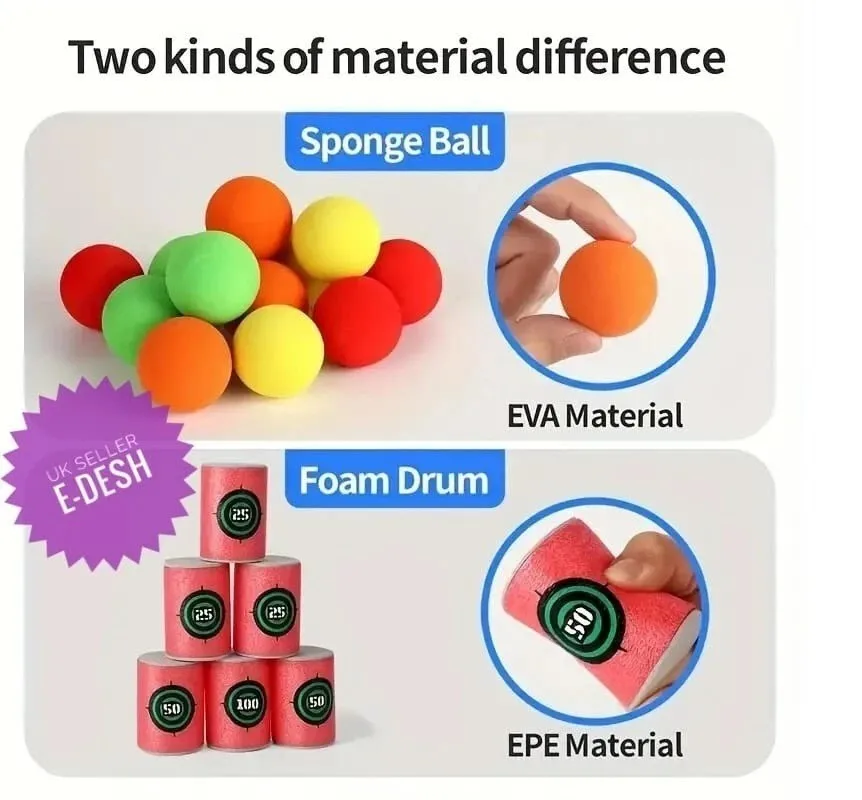 ​​2025 Upgraded Soft Bullet Target Practice Toy - Electronic Score Shooting Game for Kids, Safe Reusable Bullets, Educational ST