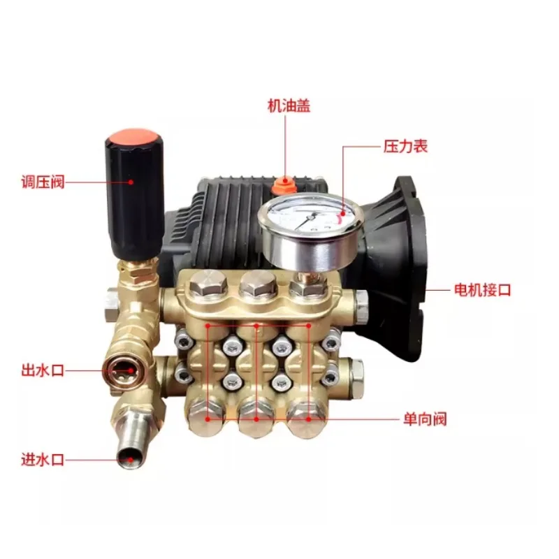 1812 1814 High Pressure Triplex Plunger Pump 16L/min for Car Wash Industrial Cleaning