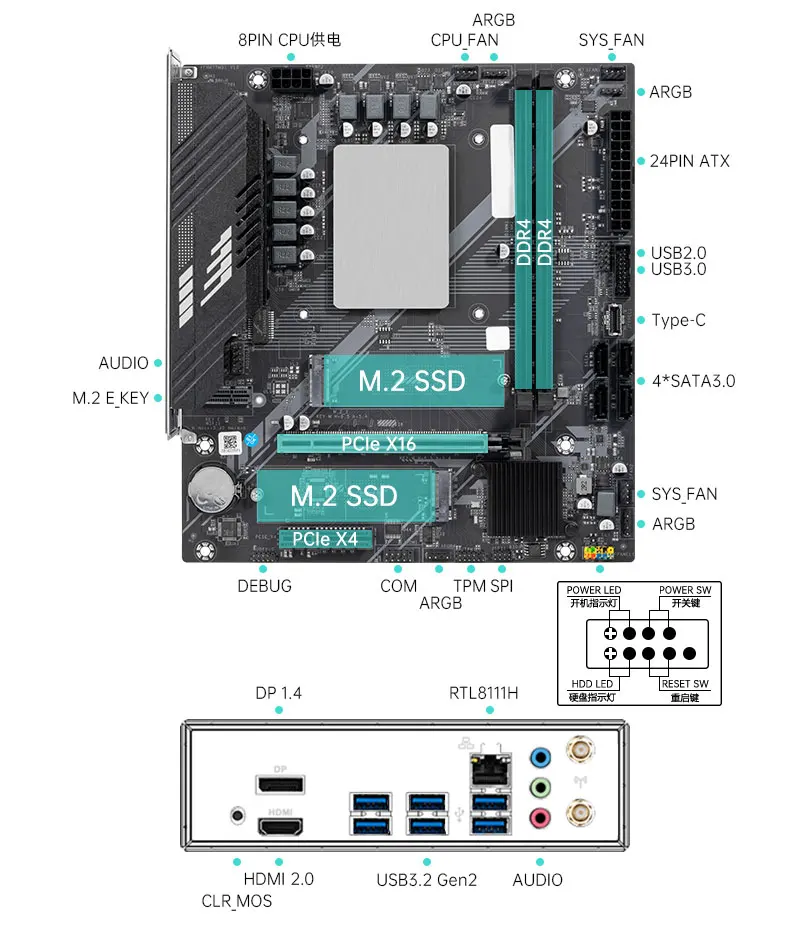 TOPC Gaming Motherboard Intel Core I7/i9 13980HX 14900HX DDR4 WIFI Type-C SATA3.0 ARGB LAN2.5G Support for Gaming Computers