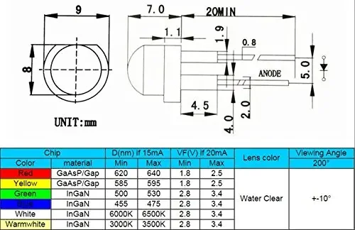 10PCS Straw Hat LED Diode 8mm Clear Ultra Bright F8 Green/Yellow/Red/Blue Light Emitting Diodes Kit Lamps Electronics Components