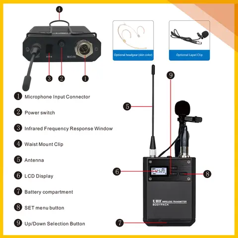 ADUZIC X300 True Diversity Trådlös Mikrofon UHF 2 Kanal Professionell Mikrofon Scenmikrofon 600Mhz Handmikrofon Headset Lapel 10 best sales trådlös headsetmikrofon - №10