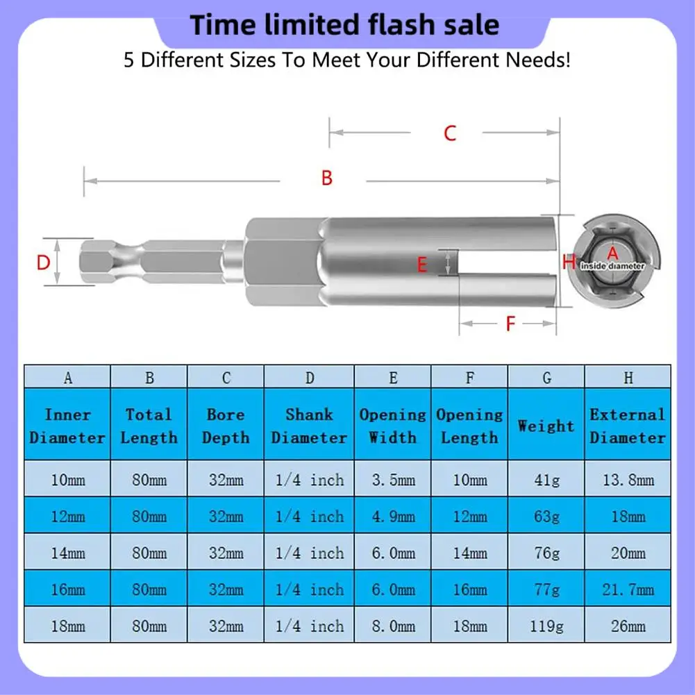 

A40T 5 шт. Набор отверток для гаек с шестигранным хвостовиком 1/4 дюйма, барашковые гайки, сверло, торцевые ключи, набор инструментов для панели