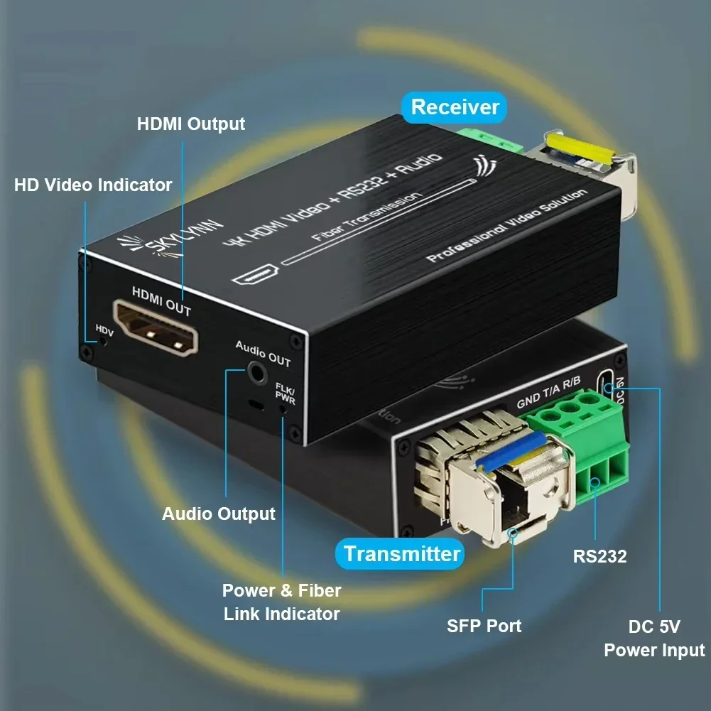 Mini 4K HDMI Fiber Extender - 4K HDMI Video Optical Transceiver with External Stereo Audio and RS232 Resolution 4K*2K@60Hz 20km