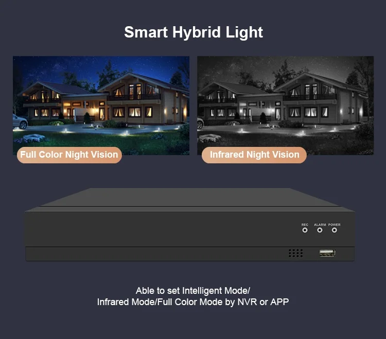 OEM 16ch 16 POE 4K 1TB NVR 8MP Full Color Night Vision CCTV AI Motion Detection IP Security Video Surveillance Camera System
