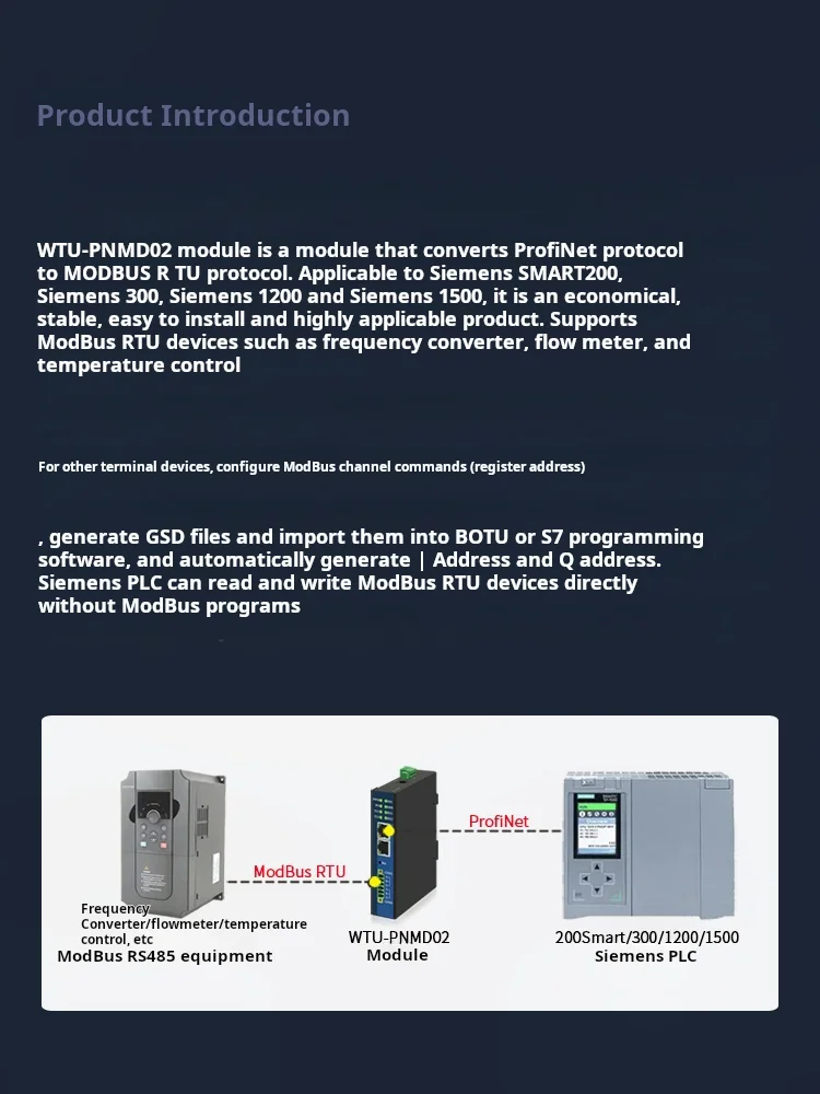 HIWOOYA WTU-PNMD02: Modbus RTU 485/TCP إلى PROFINET Gateway، اكتساب مزامنة 10-Ch