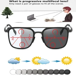 Clara Vida Photochromic Progressive Multifocal Reading Sunglasses Retro Rectangular Reading Glasses +0.75 To +4 See Near and Fa
