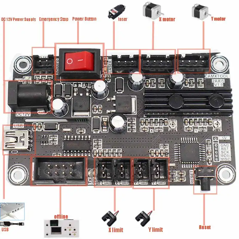 6550 Laser Engraver CNC Engraving Area 65*50cm 2-Axis Wood Cutting Machine Optional 1W 2.5W 5.5W 15W 20W Laser Module