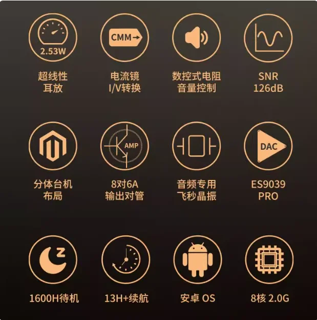 Nuovo NIPO N2 Flagship Lettore HiFi portatile da 128 GB Android HD Lossless Music Walkman portatile per febbre Supporta WIFI, MP3