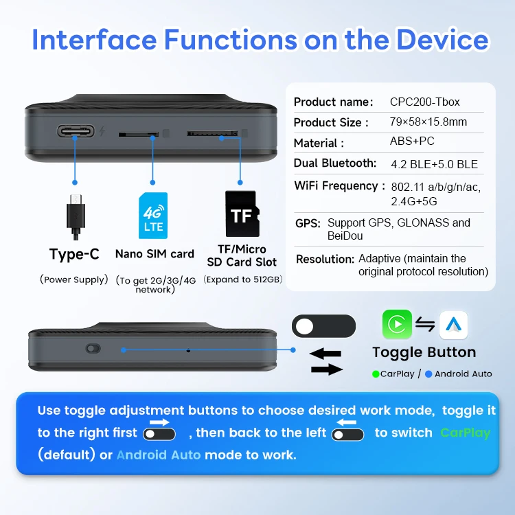 Carlinkit Ae Box Car Tv Video Ai Box Android 13 Qcm6125 128Gb up to 512Gb Wireless Car Play Adapter Carplay Dongle for Youtube