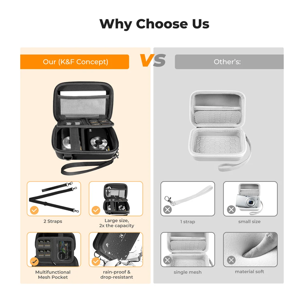 K&F Concept Camera Digital Case Waterproof & Protective Small Camera Bag Lightweight Camera Sling Bag  waterproof shockproof