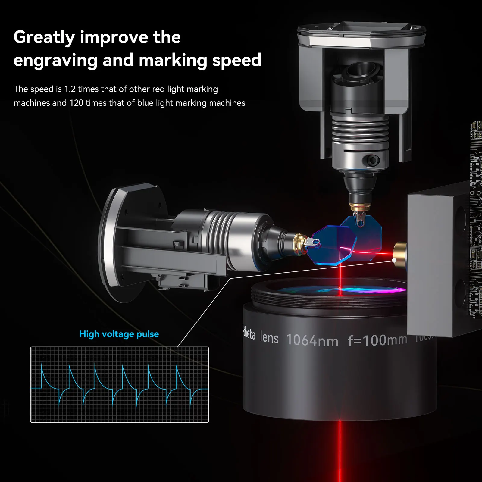 ATOMSTACK M4 20W macchina per incidere di marcatura Laser a fibra incisore per stampante portatile in plastica 2 in1 per gioielli interamente in