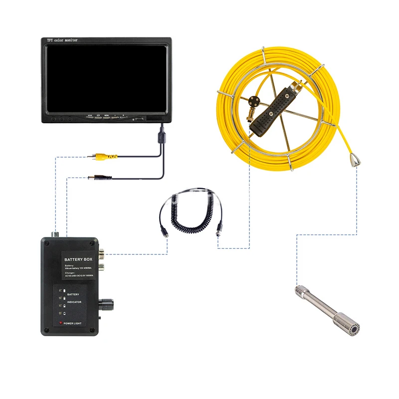 

100/150/200M HD Pipeline Sewer Camera Lens 23/38/90MM IP67 Industrial Endoscope 7 " Screen Tube Inner Wall Check Detection Tools