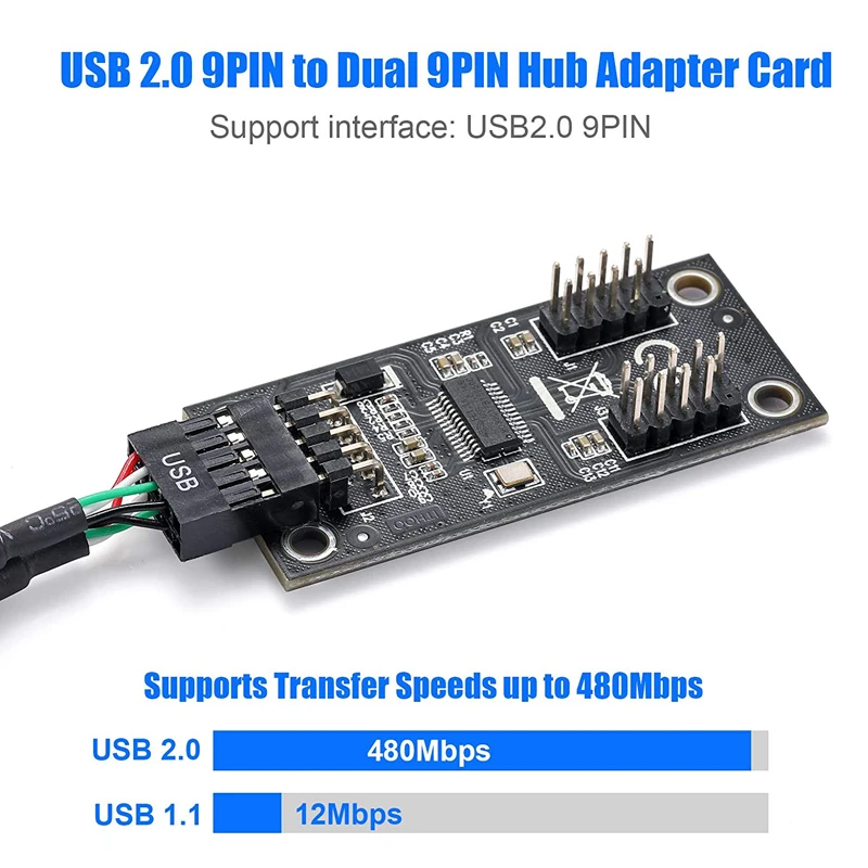 Divisor USB de 9 pines a doble placa base, Conector de cabezal de 9 pines, Cable de extensión de 1 a 2