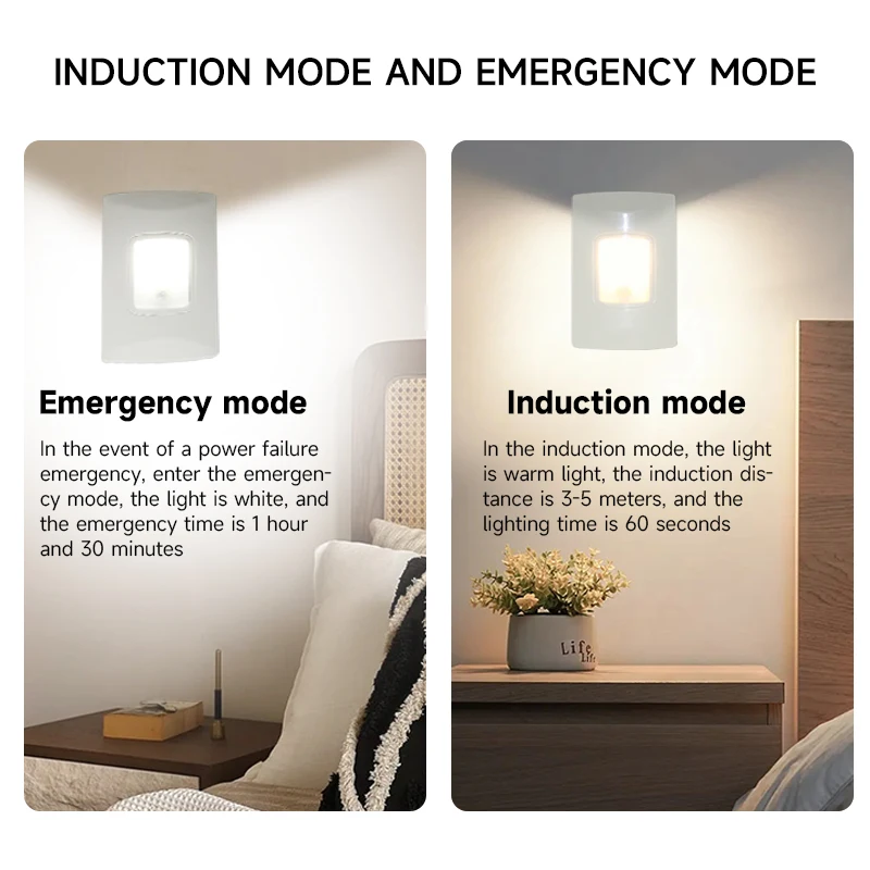 Встроенный фонарь для ступенек, коридора, коридора