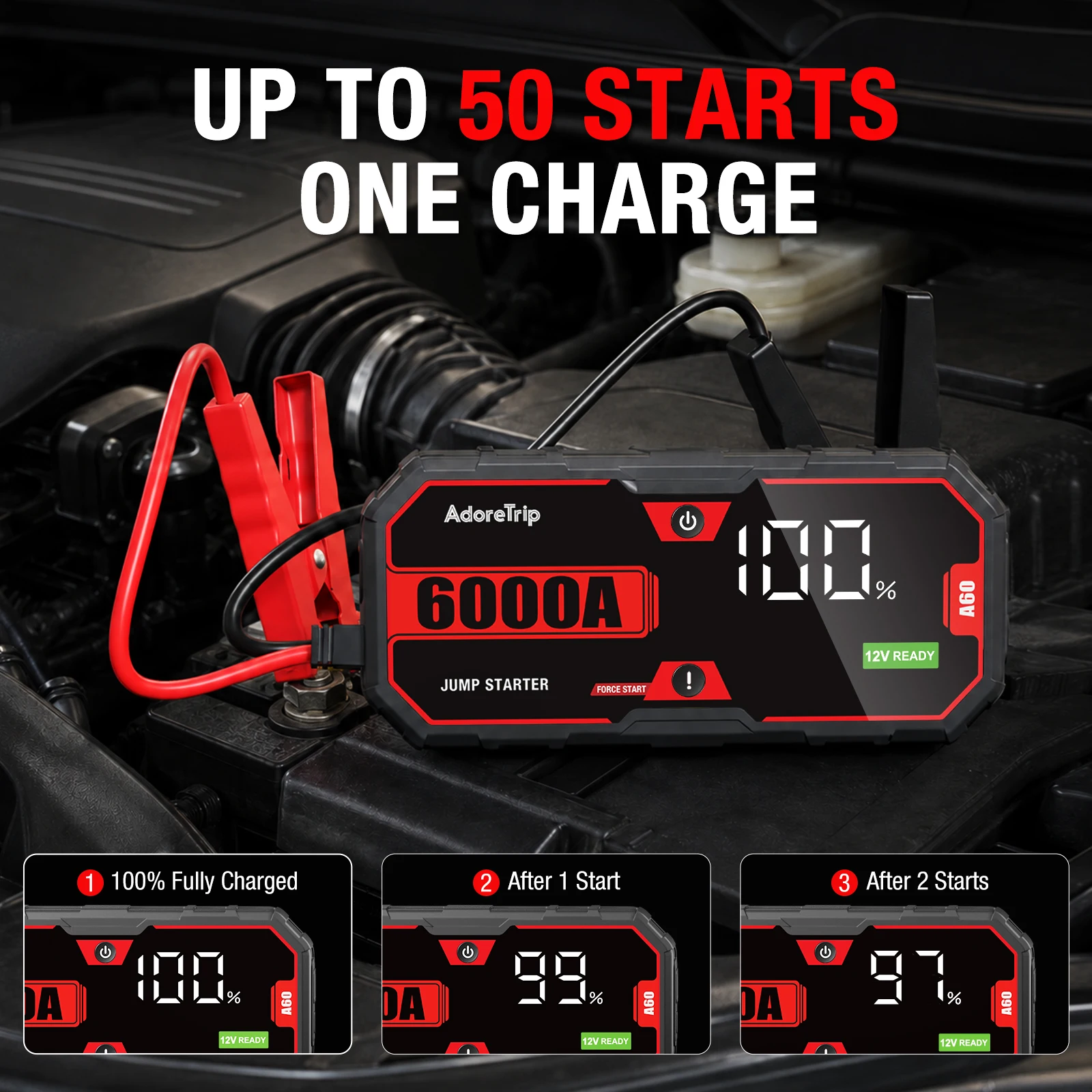 AdoreTrip 6000A – przenośna ła – Power Banks recenzja i cena