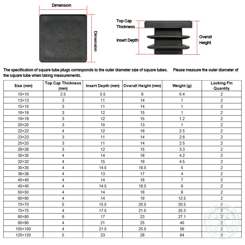 PE Square Tube Plug Plastic End Cap Anti‑Slip Wear‑Resistant Furniture Chair Leg Foot Protector For Stainless Steel Square Tube