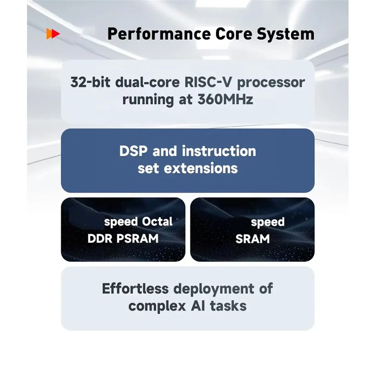 a16i]-wtdkp4c5-s1-compact-dual-chip-development-board-featuring-p4-and-c5