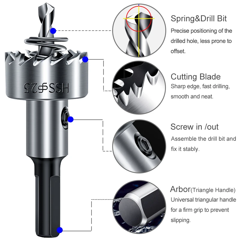 Hole Saw Drill Set 15-53mm HSS Drilling Carbide Tipped Core Drill Bit For Metalworking Tools Stainless Steel Hole Drilling