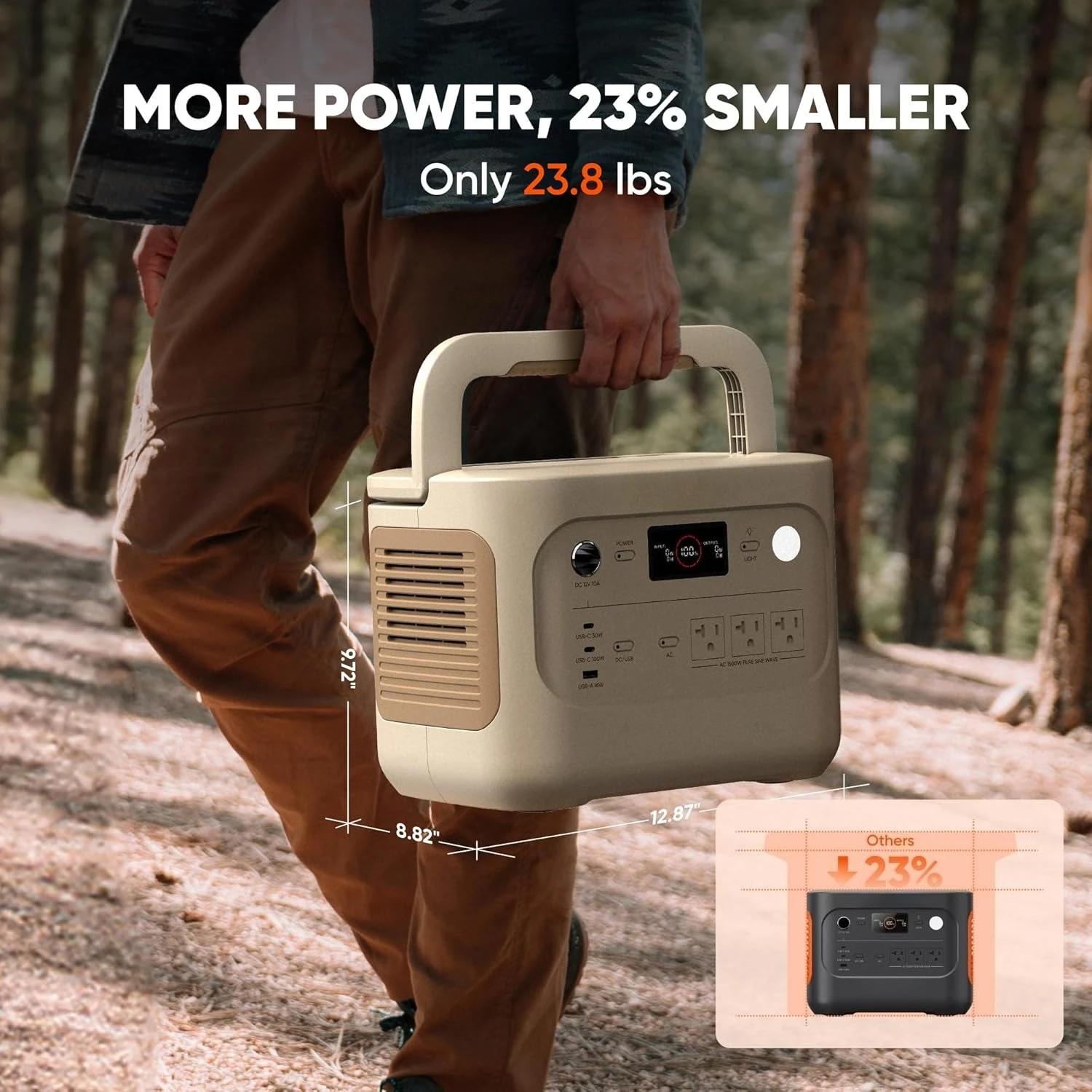 

Explorer 1000 v2 Portable Power Station,1070Wh LiFePO4 Battery,1500W AC/100W USB-C Output