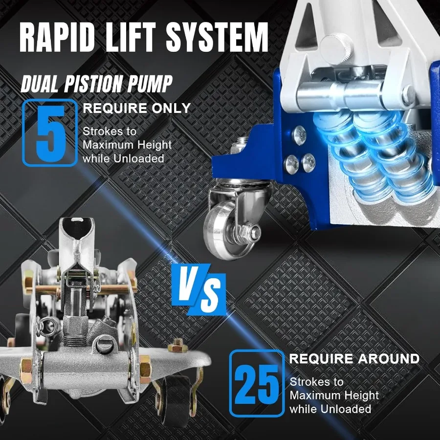 T815016L Hydraulische laag profiel aluminium en stalen racevloerkrik met dubbele zuiger snelle hefpomp 1,5 ton 3.000 lb capaciteit