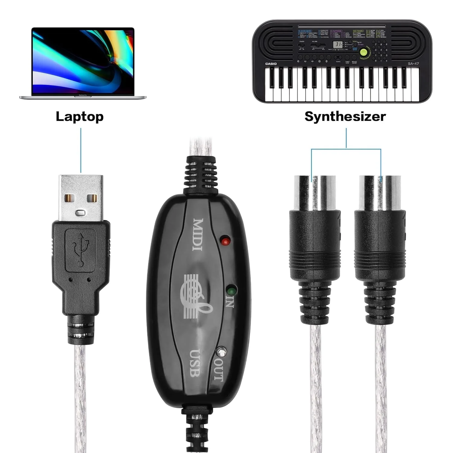 USB to MIDI Cable Converter 5 Pin MIDI Adapter for Synthesizer Music Keyboard Piano to PC Laptop Support XP/Windows7/8/10/Vista