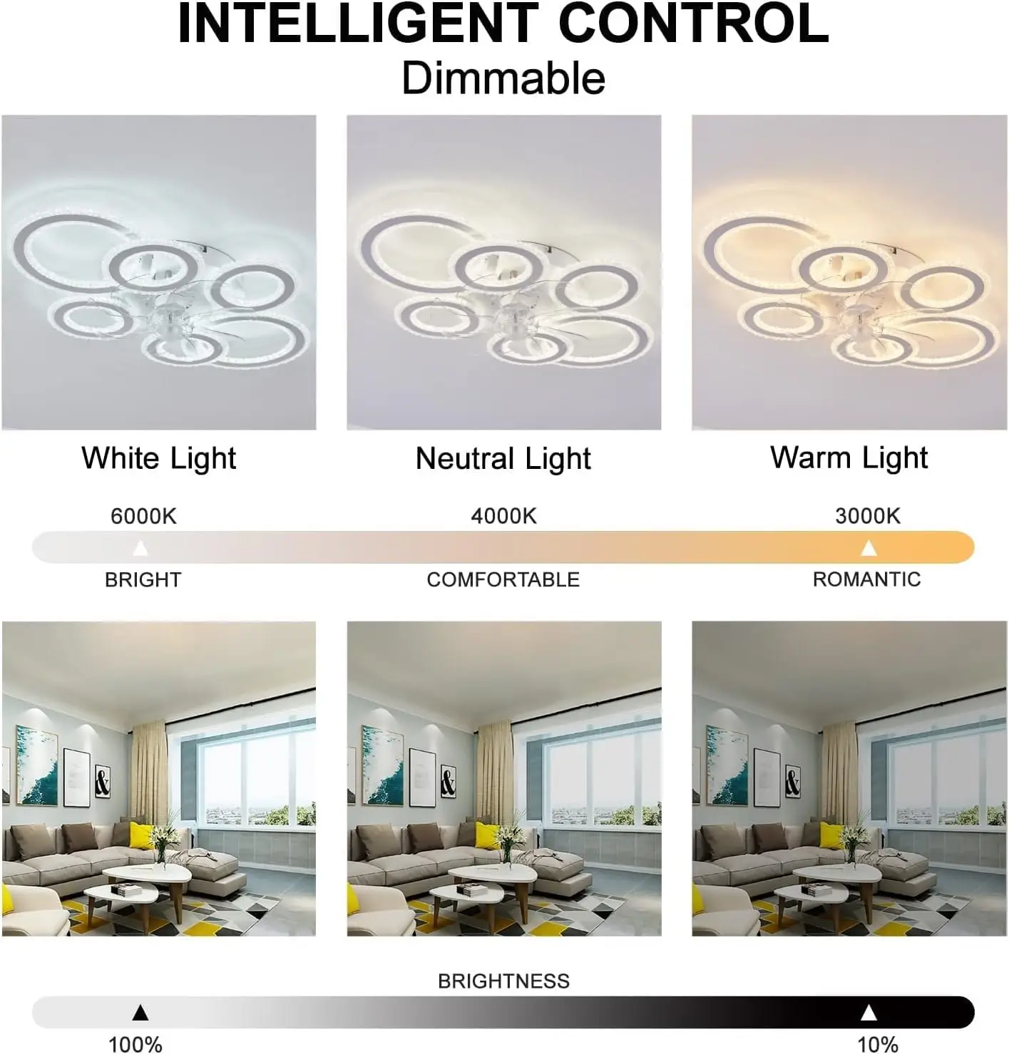 Imagem -06 - Luz de Teto Inteligente com Ventilador dc Motor Reversível Quarto Ventilador de Teto Iluminação Led Dimmable Vida Moderna Engrenagem 76cm