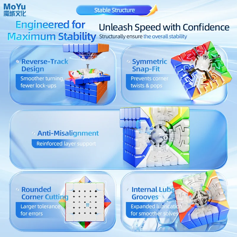 [CubeFun]MoYu Culture AoShi V4 6x6x6 Magic Speed Magnetic UV Cube Triple Track Stickerless Professional Fidget Toys Gifts