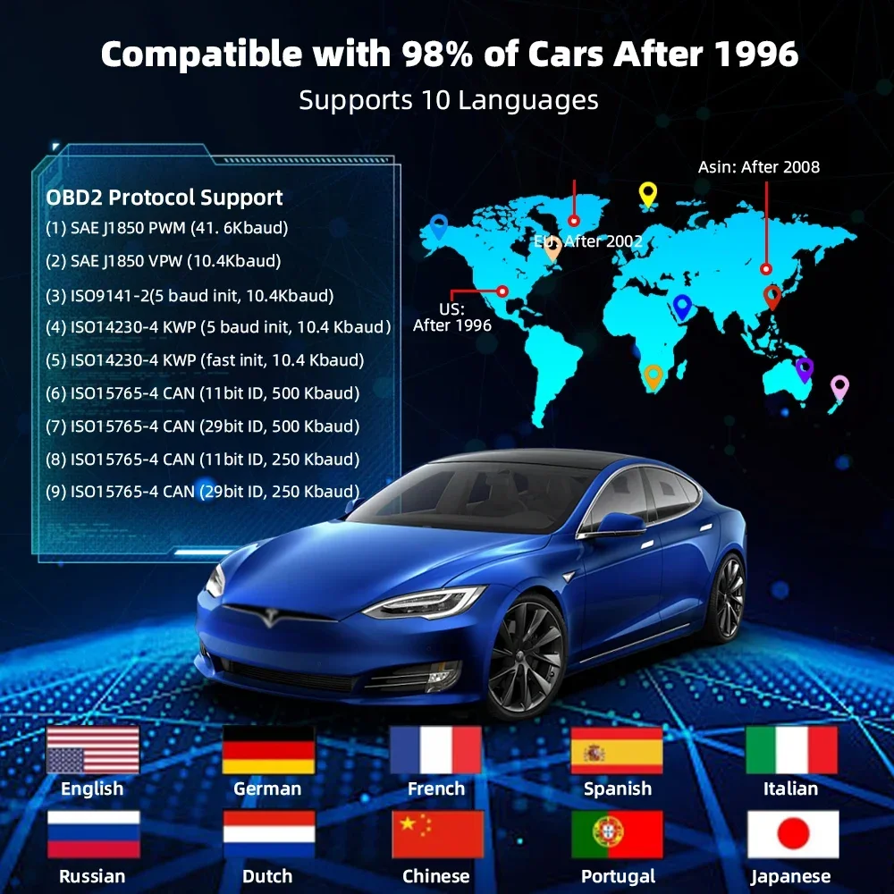 OBD2 Scanner Live Data Professional Mechanic OBDII Diagnostic Code Reader Tool Check Engine Light Cloud Printing Daul UI Mode Ne