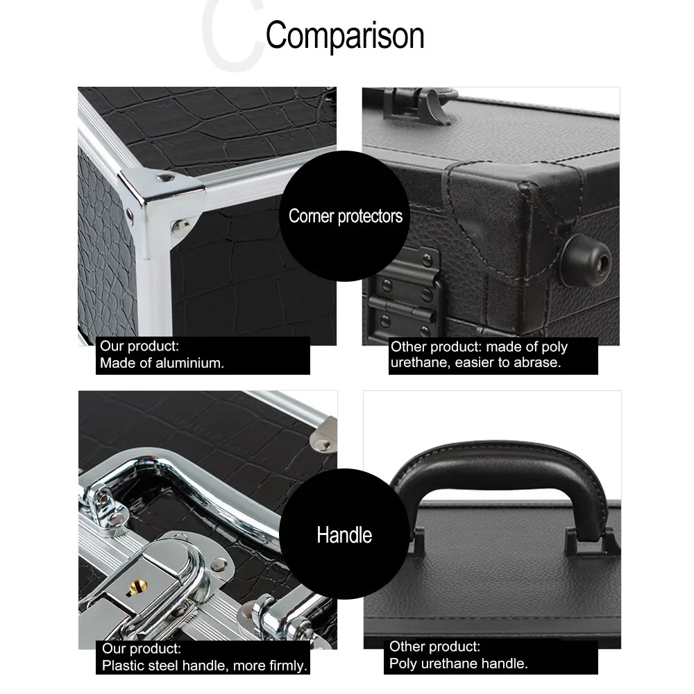 1Pcs Cosmetic Case Portable Multi-layer Large-capacity Professional Tattoo Nail Case Aluminum Alloy Case Cosmetic Storage Box