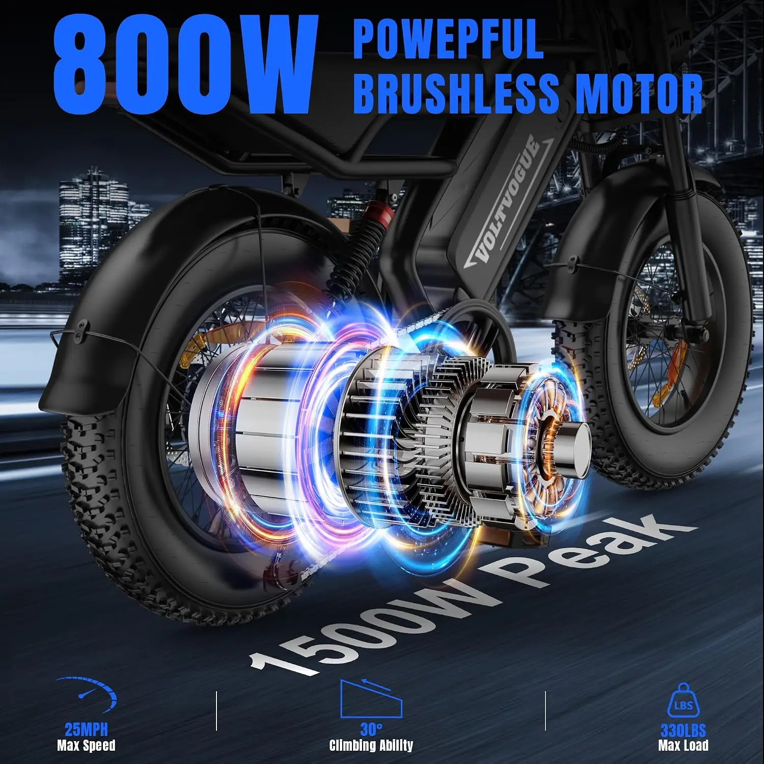 Full Suspension Electric Bike 1500W 25 mph 48V 15.6AH Battery LED Headlight 20-Inch Fat Tire APP, Customized