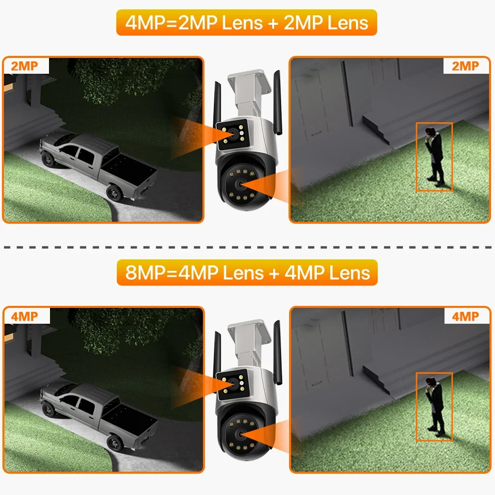 كاميرا IP خارجية عالية الدقة للرؤية الليلية ، عدسة مزدوجة ، شاشة مزدوجة ، PTZ ، حركة 8 ميجابكسل ، مسار تلقائي ، مراقبة أمنية ، CCTV ، 4K ، WiFi ، لون ، 4MPX2