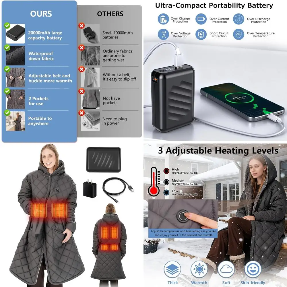 

Беспроводное одеяло с подогревом 20000 мАч, носимое, для женщин, электрический плед 45x32 с капюшоном, идеально для использования на улице