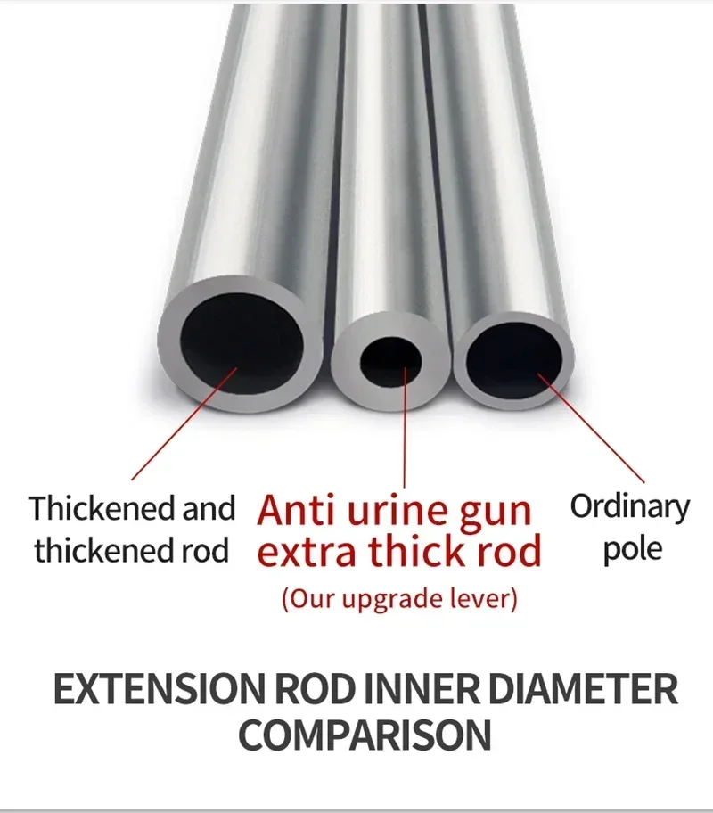 قضيب تمديد مسدس رش الطلاء الأزرق بدون هواء لمسدس رش الطلاء بدون هواء Graco Titan Wagner