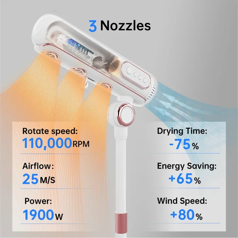 Hands Free Stand up Adjustable Vertical Negative Ion Professional Salon 110,000 RPM High Speed Standing Hair Dryer