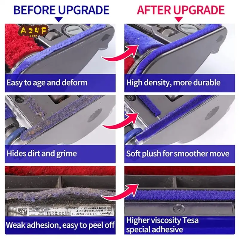 

A24F-Soft Velvet Suction Head Side Cover Replacement For Dyson V6 V7 V8 V10 V11 Vacuum Cleaner Attachments Tools